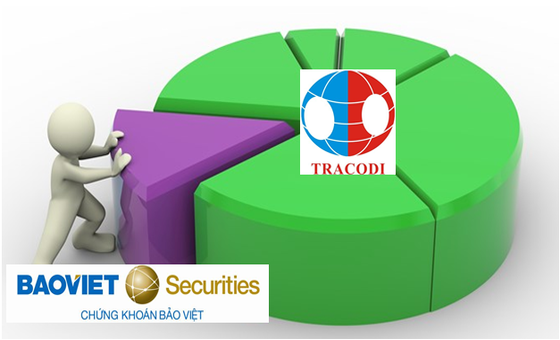 (CafeF) Chứng khoán Bảo Việt vừa mua 2 triệu cổ phần Tracodi